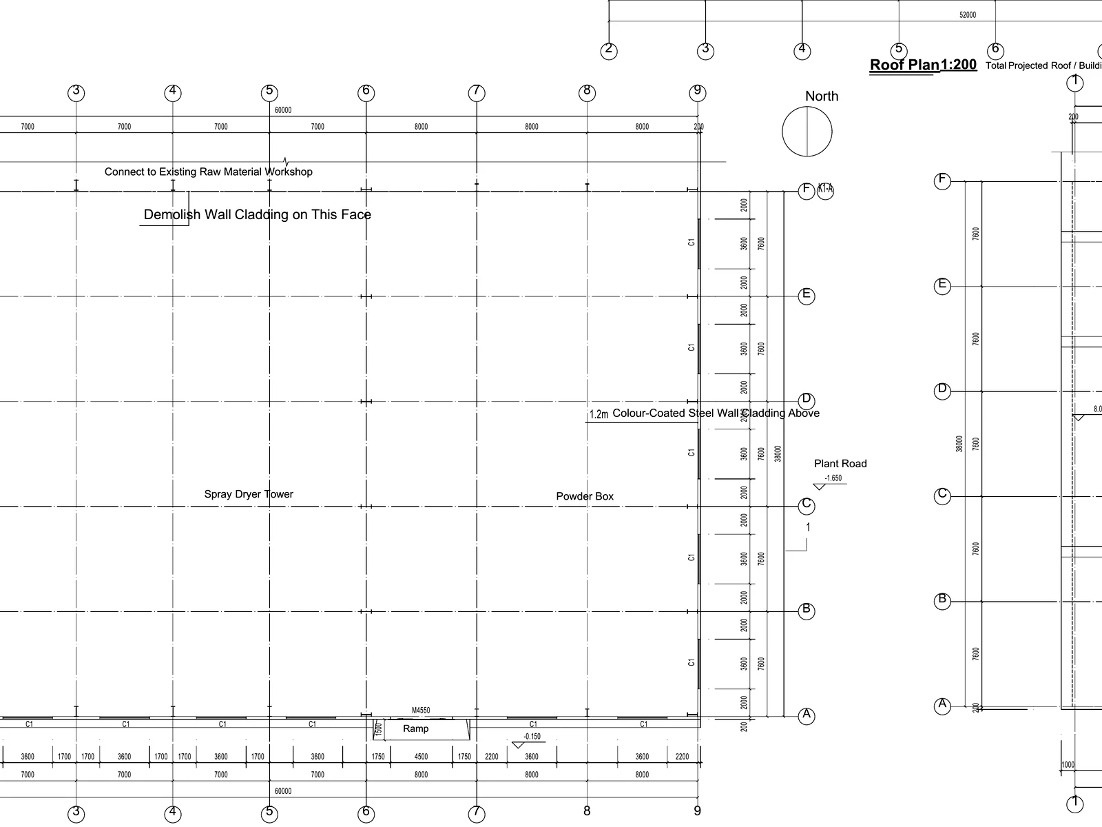 Architectural design services in Nairobi by Ardhiscope Design and Build